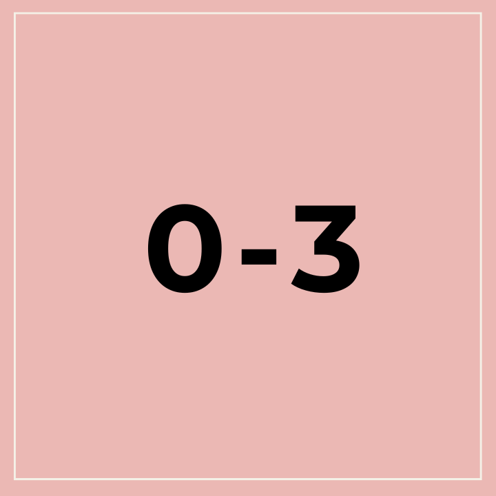 Size 0-3